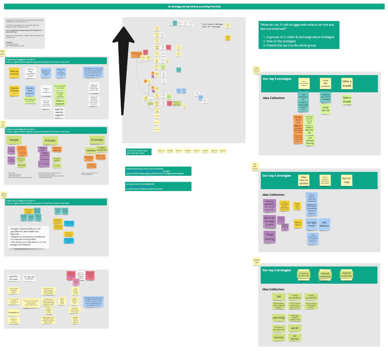 different working frames for one topic