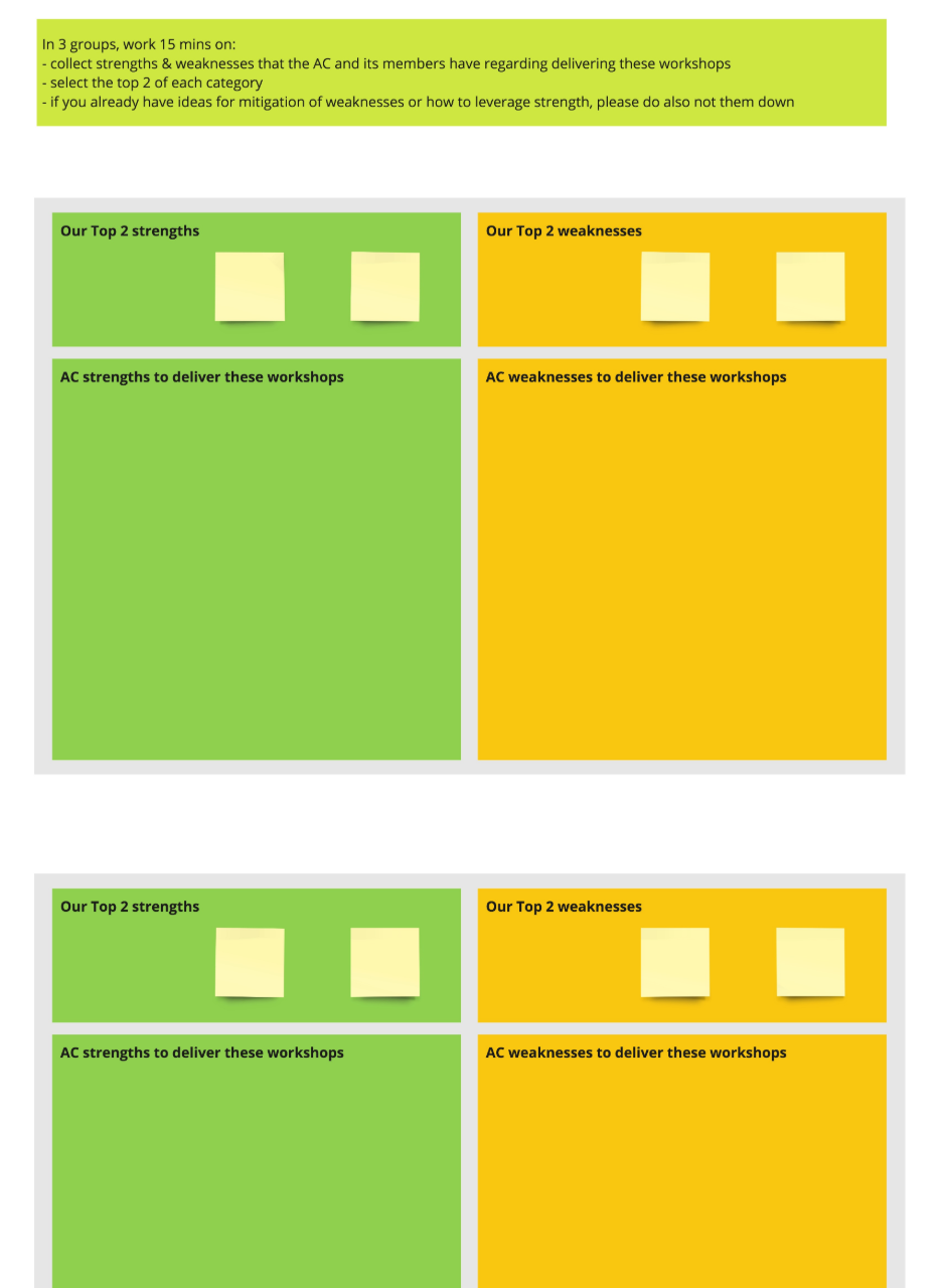 example of frames prepared for working in smaller groups